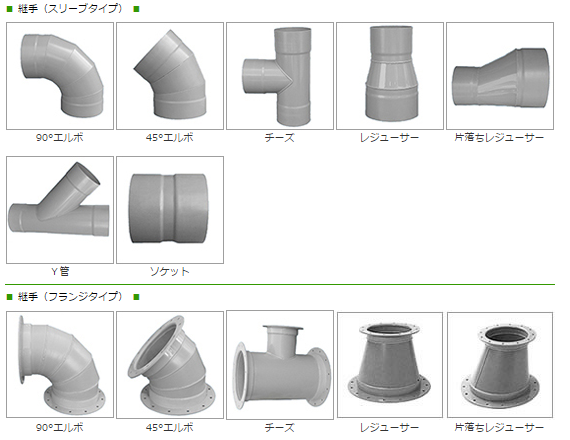 商品 サービス一覧 土木 建設 設備資材の販売 山宗株式会社 商品 サービス一覧 土木 建設 設備資材の販売 山宗株式会社